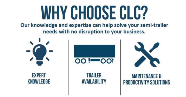 Why Flatbed Trailer Leasing is the Best Choice for Your Business